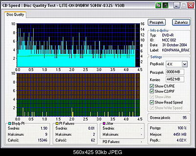 Nowy bios 812S@832S ... jednak :)-nero-vsob.jpg