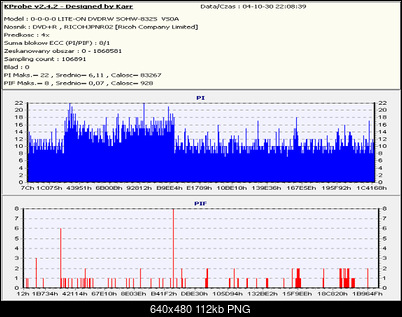 Nowy bios 812S@832S ... jednak :)-platrp8x_foto_041030.png