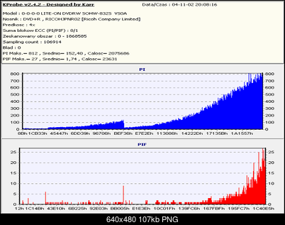 Nowy bios 812S@832S ... jednak :)-platrp8x_foto_041102n.png
