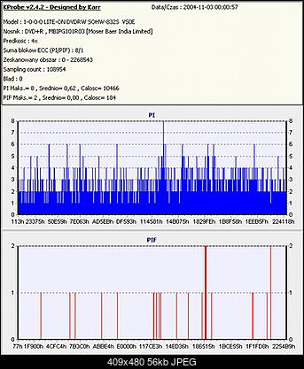 Nowy bios 812S@832S ... jednak :)-pojuytrze-moj-2.jpg