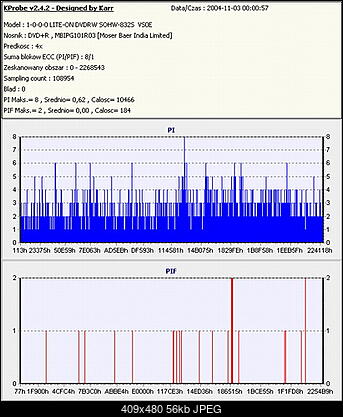 Nowy bios 812S@832S ... jednak :)-pojuytrze-moj-2.jpg