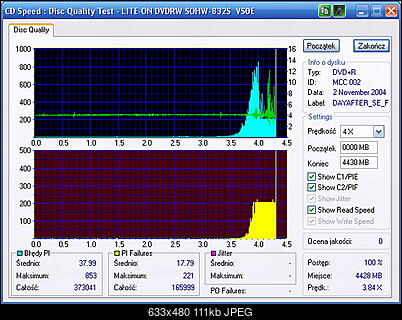 Nowy bios 812S@832S ... jednak :)-lite-onxxxx_dvdrw_sohw-832s_vs0e_03-november-2004_00_18.jpg