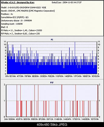 Nowy bios 812S@832S ... jednak :)-tdk-dvd-r-cmc-nr1.jpg