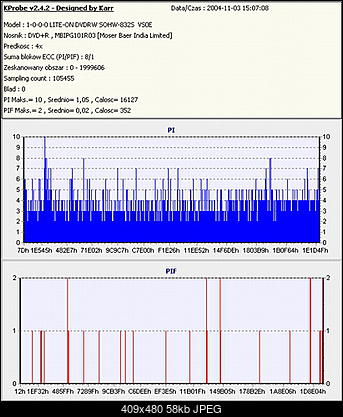 Nowy bios 812S@832S ... jednak :)-datex-ten-gorszy-nr1.jpg