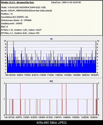 Nowy bios 812S@832S ... jednak :)-datex-ten-gorszy-nr1.jpg