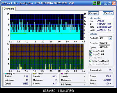 Nowy bios 812S@832S ... jednak :)-lite-ondatex-tych-innych_dvdrw_sohw-832s_vs0e_03-november-2004_15_39.jpg