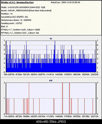 Nowy bios 812S@832S ... jednak :)-nigdy-zycu-cd-org-1.jpg