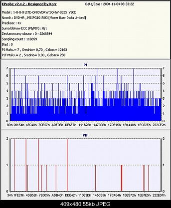 Nowy bios 812S@832S ... jednak :)-pojutrze-marek-datex.jpg