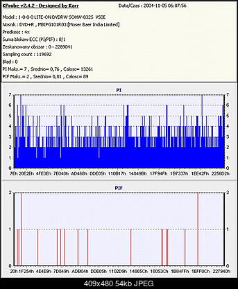 Nowy bios 812S@832S ... jednak :)-nigdy-zyciu-misiek-ale-moja-bedzie.jpg