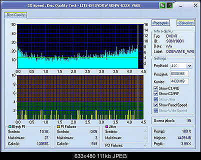 Nowy bios 812S@832S ... jednak :)-benq-8-x-lite-on_dvdrw_sohw-832s_vs0b_11-october-2004_22_18.jpg