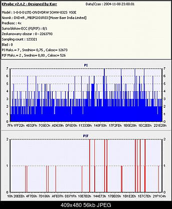 Nowy bios 812S@832S ... jednak :)-zgromadzenie.jpg