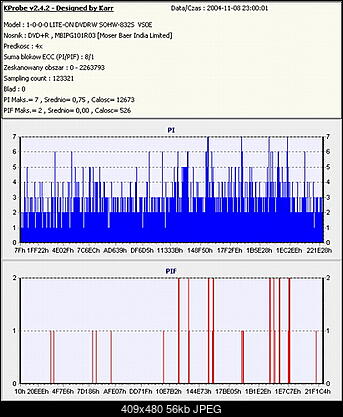 Nowy bios 812S@832S ... jednak :)-zgromadzenie.jpg