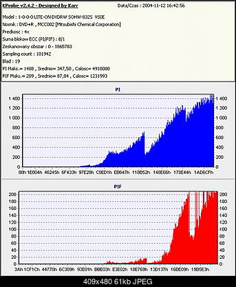 Nowy bios 812S@832S ... jednak :)-verbatim-shrek2.jpg