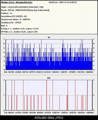 Nowy bios 812S@832S ... jednak :)-shrek-org-2.jpg