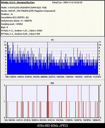 Nowy bios 812S@832S ... jednak :)-tdk-cmc-shrek_2.jpg