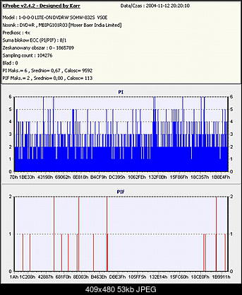 Nowy bios 812S@832S ... jednak :)-datex-dvd-r_shrek-2moj-d-wyboru.jpg