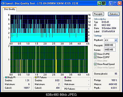 Nowy bios 812S@832S ... jednak :)-lite-on_-832s_cg3e_verb-4xdvddecr-starwars4.jpeg