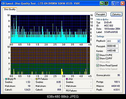 Nowy bios 812S@832S ... jednak :)-lite-on_-832s_vs0e_verb-4xdvddecr-starwars6.jpeg