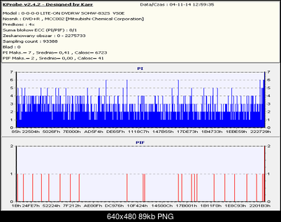 Nowy bios 812S@832S ... jednak :)-verbrp4x_foto_041114a.png