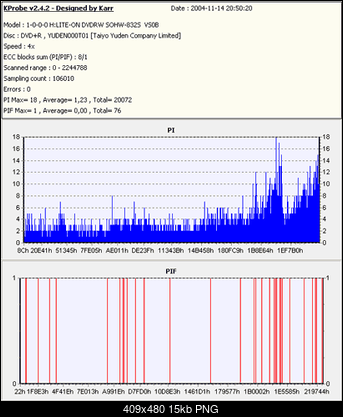 Nowy bios 812S@832S ... jednak :)-ty1.png