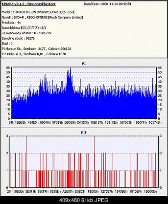 Nowy bios 812S@832S ... jednak :)-platimum-cg3e.jpg