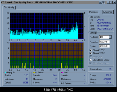 Nowy bios 812S@832S ... jednak :)-lite-on_dvdrw_sohw-832s_vs0e_16-november-2004_00_08_resize.png
