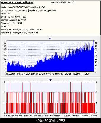 Nowy bios 812S@832S ... jednak :)-verb-dvd-rw-_b_.jpg