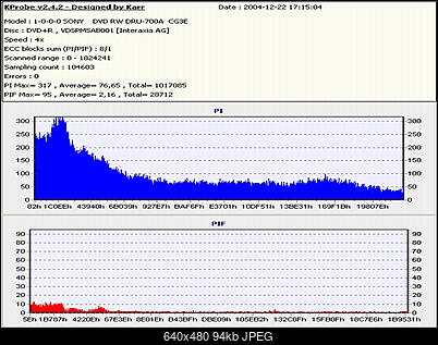 Nowy bios 812S@832S ... jednak :)-poj1.jpg