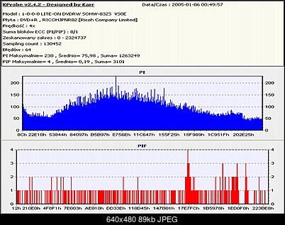 Nowy bios 812S@832S ... jednak :)-poj2.jpg