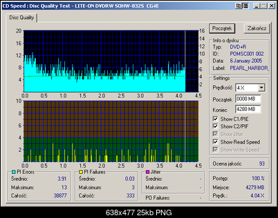 Nowy bios 812S@832S ... jednak :)-lite-on_dvdrw_sohw-832s_cg4e_07-january-2005_16_34.png