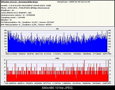 Nowy bios 812S@832S ... jednak :)-832-vsoe.jpg
