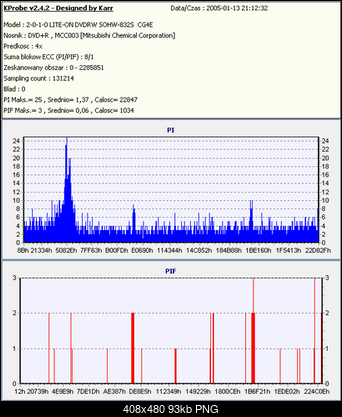 Nowy bios 812S@832S ... jednak :)-verba8xmmc0038x_resize.png