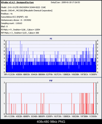 Nowy bios 812S@832S ... jednak :)-verba82_resize.png
