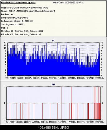 Nowy bios 812S@832S ... jednak :)-verbatim-palona-12-x.jpg