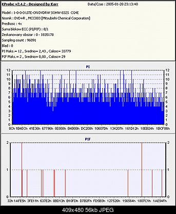 Nowy bios 812S@832S ... jednak :)-verbatim-palona-12-x-nr-2.jpg