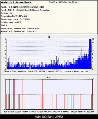 Nowy bios 812S@832S ... jednak :)-verbatim-palona-12-x-nr-3.jpg