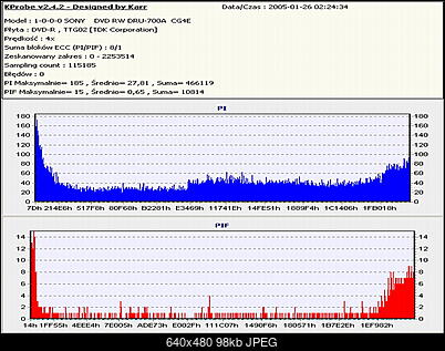 Nowy bios 812S@832S ... jednak :)-sony____dvd_rw_dru-700a_cg4e_26-january.jpg