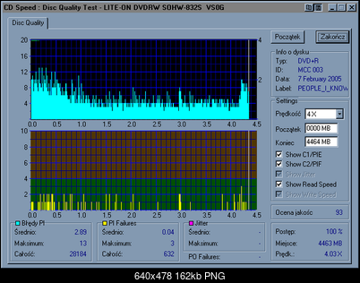 Nowy bios 812S@832S ... jednak :)-verb8x_resize.png