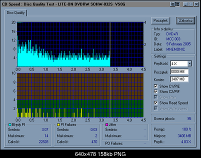 Nowy bios 812S@832S ... jednak :)-verb.png
