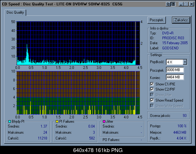 Nowy bios 812S@832S ... jednak :)-dysan.png