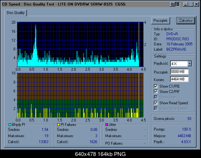 Nowy bios 812S@832S ... jednak :)-dysan.png