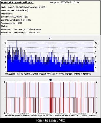 Nowy bios 812S@832S ... jednak :)-platinet-litku-vs0g.jpg