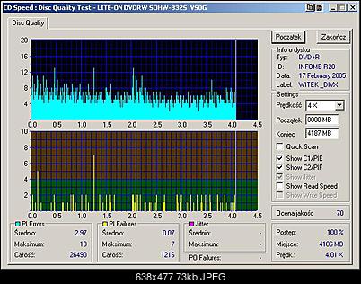 Nowy bios 812S@832S ... jednak :)-lite-on_dvdrw_sohw-832s_vs0g_17-february-2005_14_40.jpeg