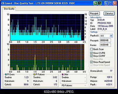 Nowy bios 812S@832S ... jednak :)-lite-on_dvdrw_sohw-832s_vs0e_19-february-2005_22_26_-1-.jpg