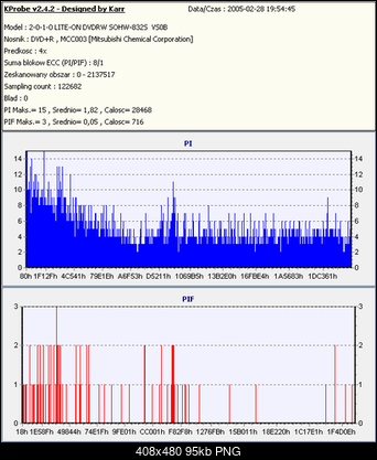 Nowy bios 812S@832S ... jednak :)-verb8x-vs0b-_resize.png