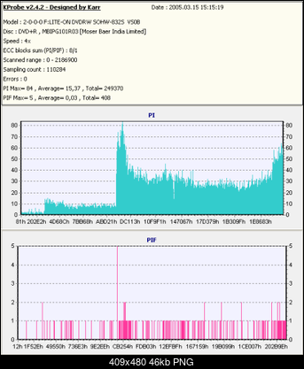 Nowy bios 812S@832S ... jednak :)-kopia-datexx4-rvs0b-x8-8.png