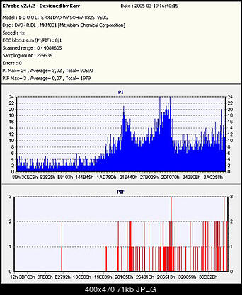 Nowy bios 812S@832S ... jednak :)-lge1632b.jpg
