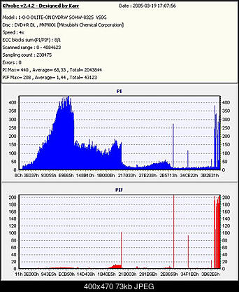 Nowy bios 812S@832S ... jednak :)-liteon832s.jpg