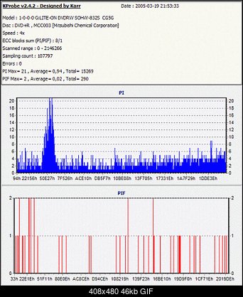 Nowy bios 812S@832S ... jednak :)-verba8x.gif