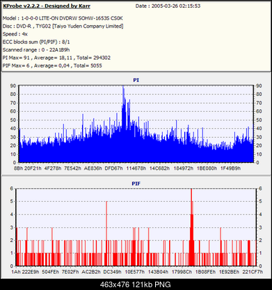 Kolejny biosik do 1653 - BSOK-hawk4x.png